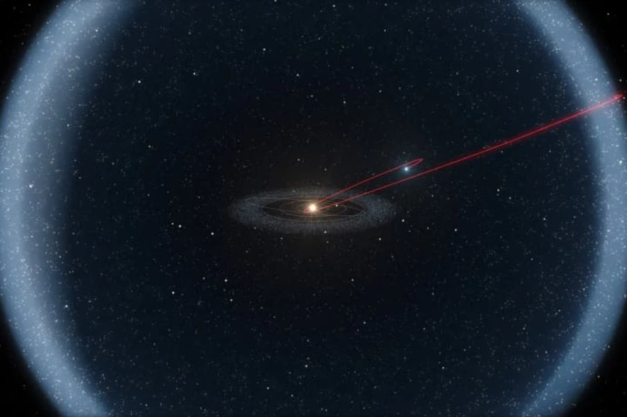 Probable trajectory of an object displaced from the Oort Cloud