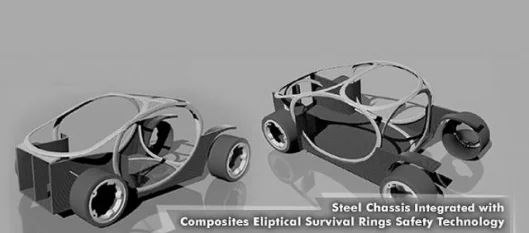 The occupant protection cell