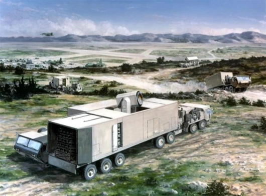 The THEL Testbed