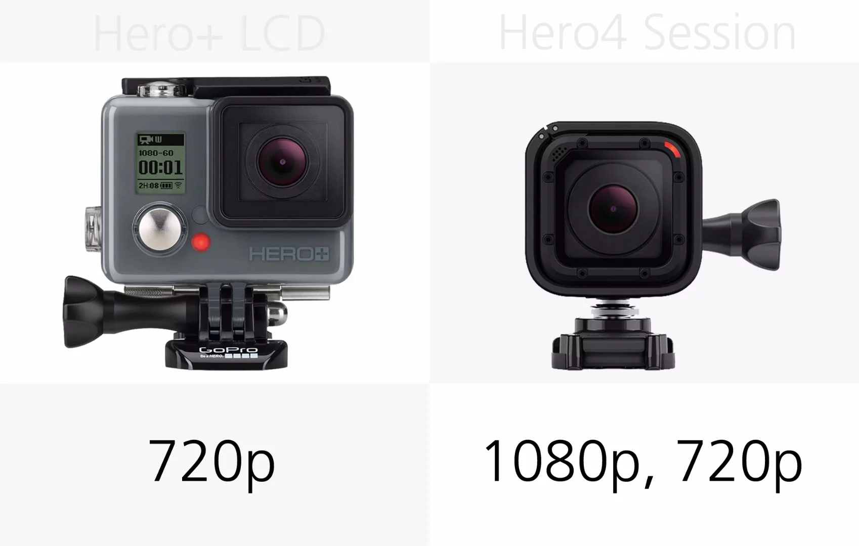 GoPro Hero+LCD and GoPro Hero4 Session Superview