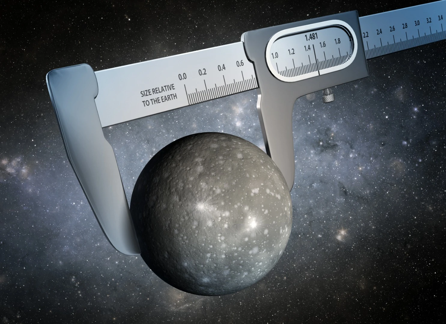 How planets are not measured