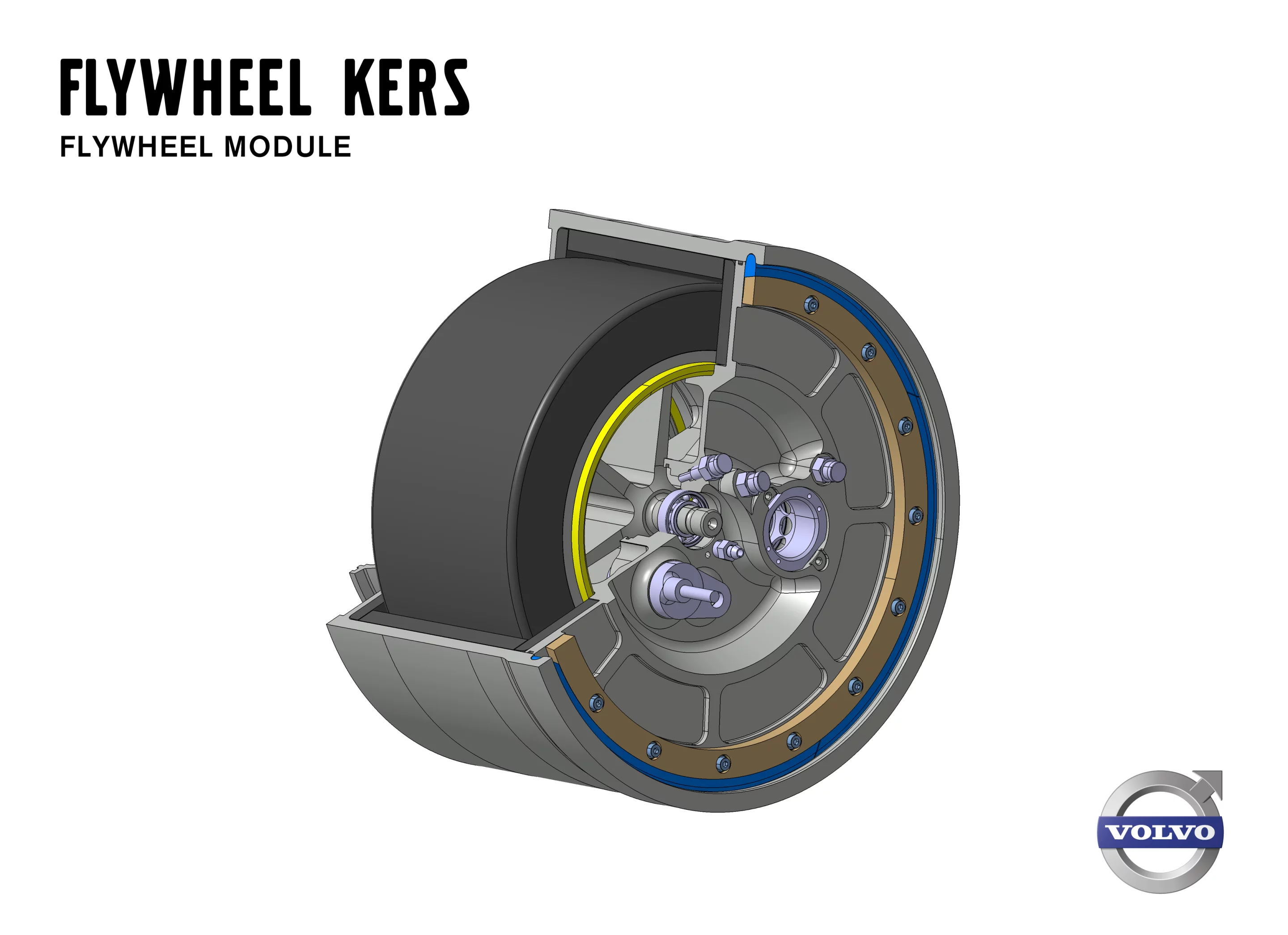 Volvo's Flywheel KERS