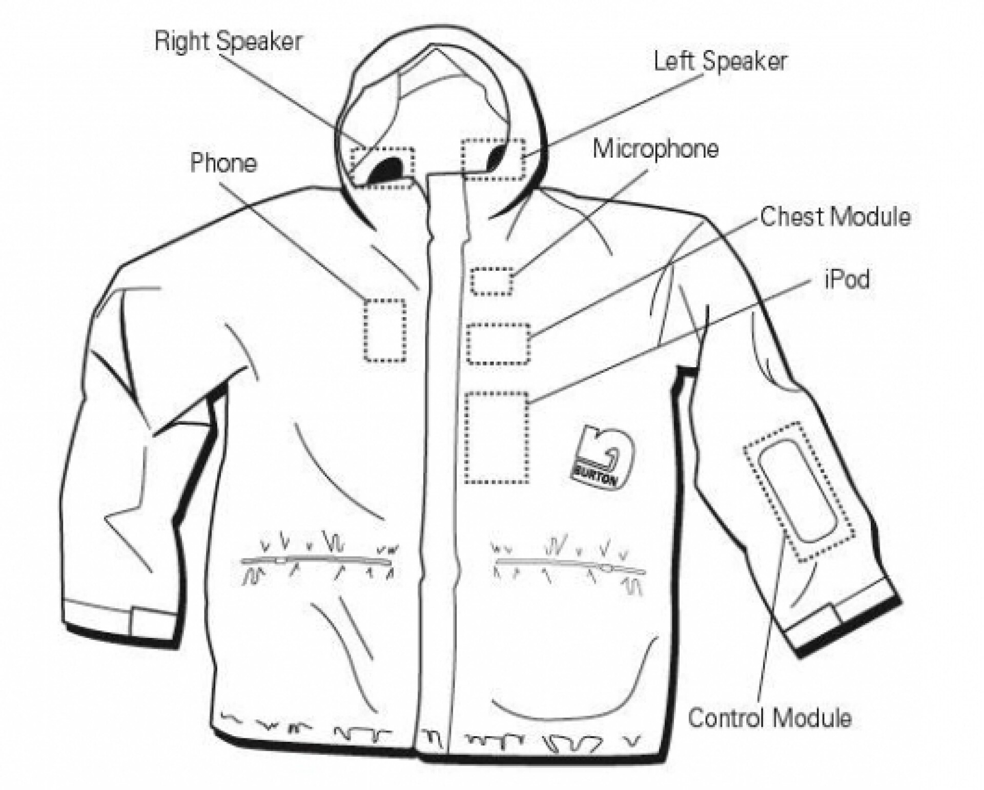 Bluetoothenabled Audex jacket with inbuilt speakers