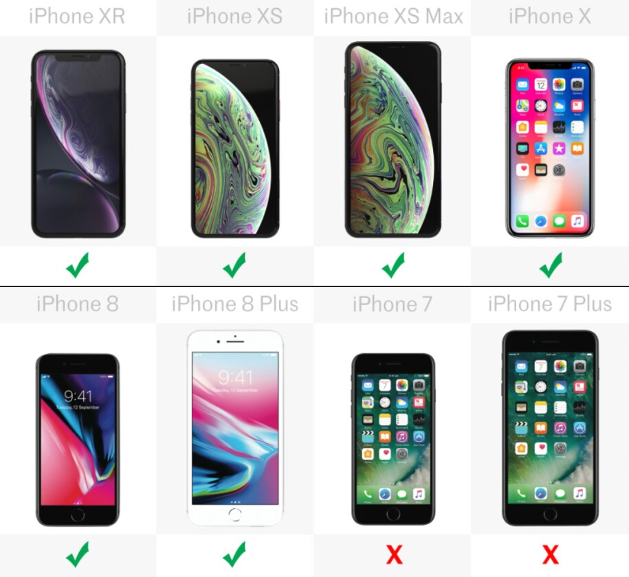 Wireless charging