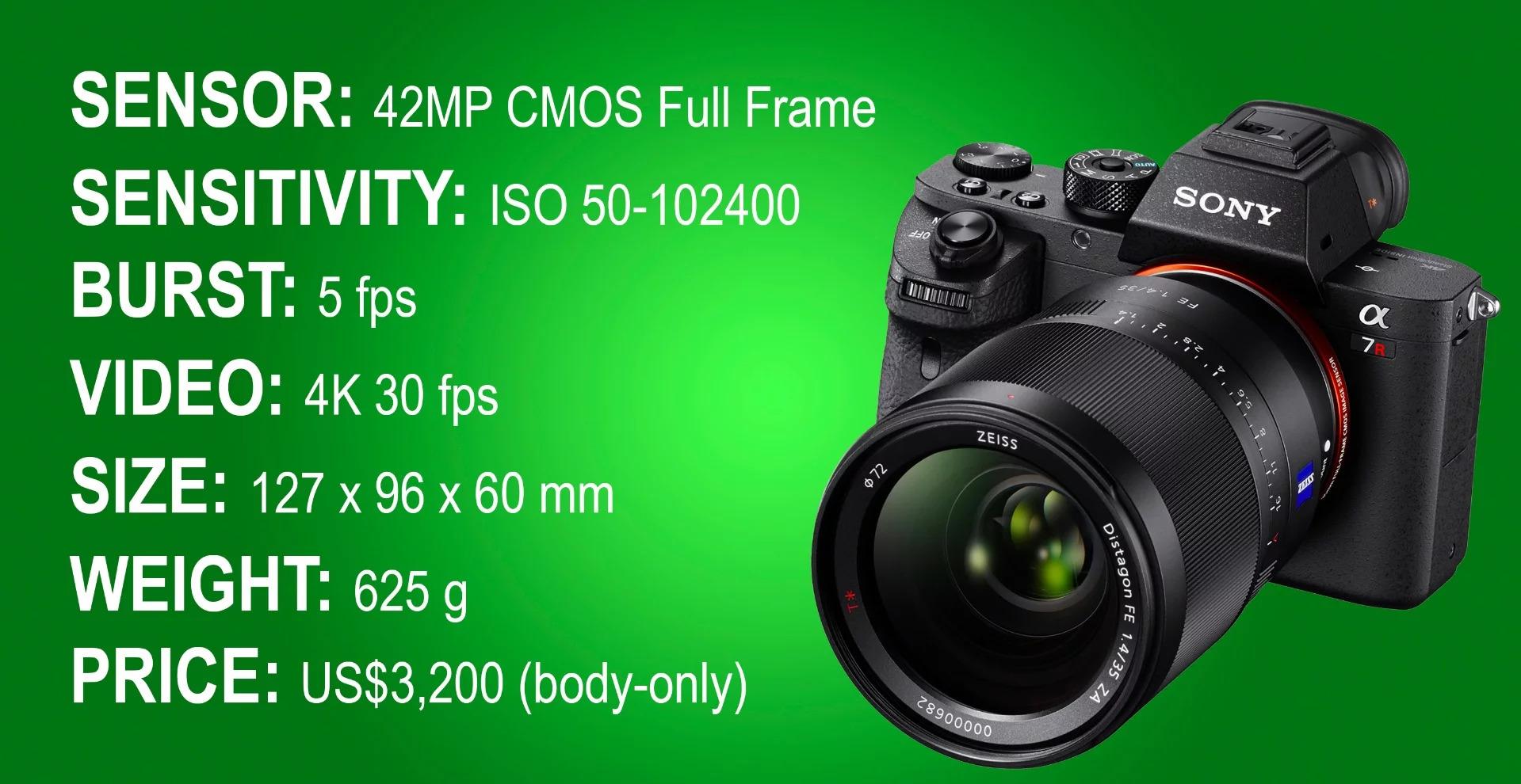 The key specifications of the Sony A7R II mirrorless camera