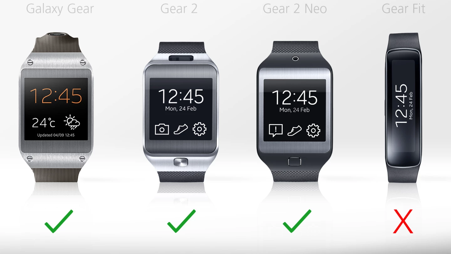 The three smartwatches all let you make phone calls from your wrist