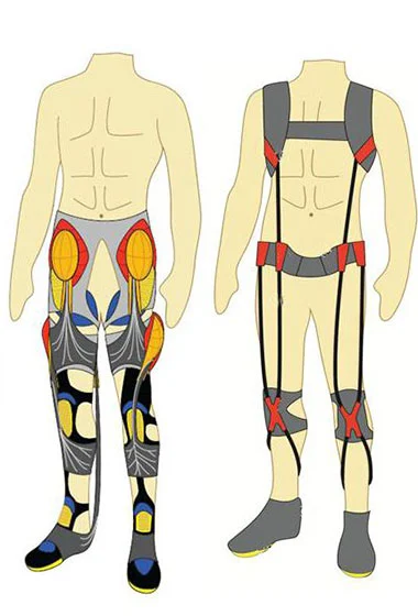 The smart suit is made up of a series of soft components designed to help improve a soldier's endurance