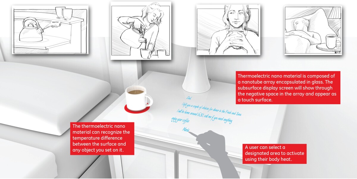 The thermosensitive nightstand