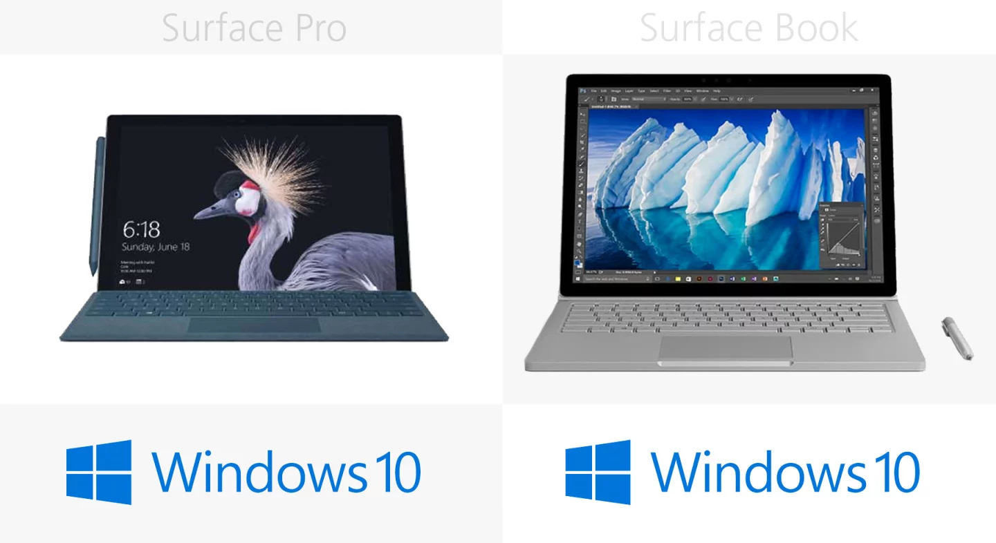 Operating system