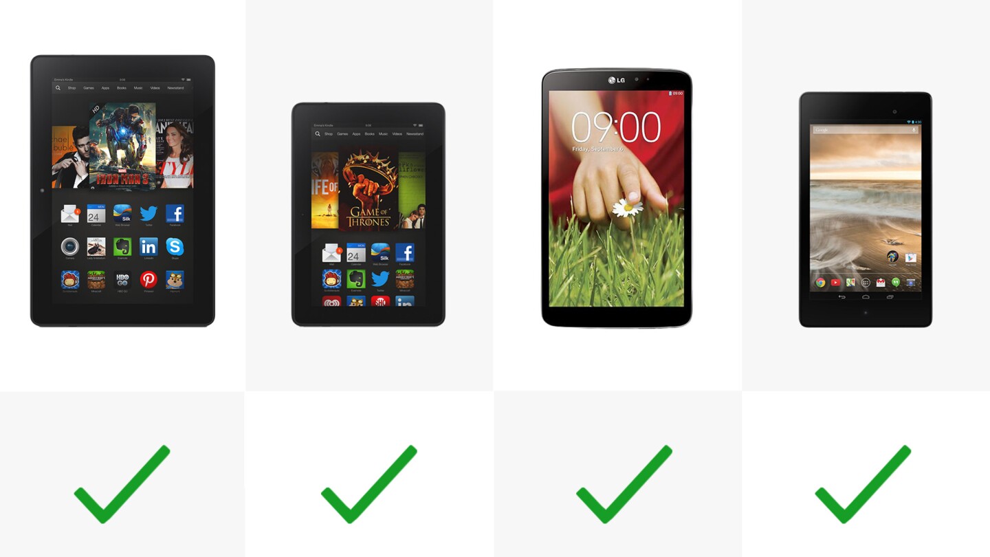 LTE models (row 2)