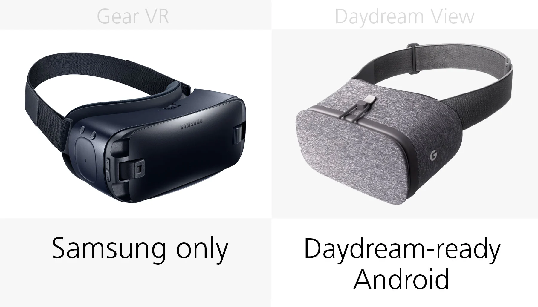 Android phone compatibility