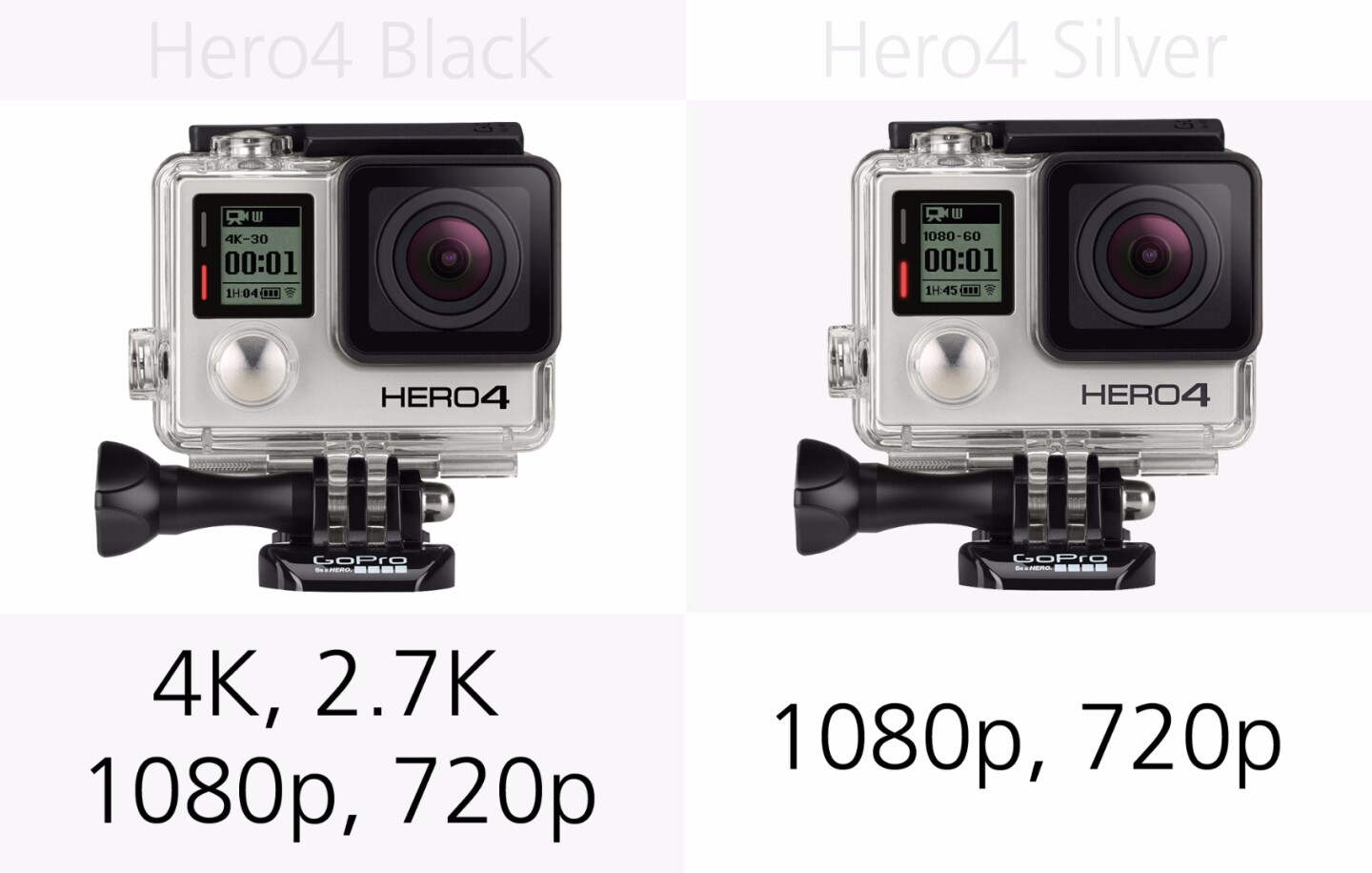 GoPro Hero4 Black and GoPro Hero4 Silver Superview