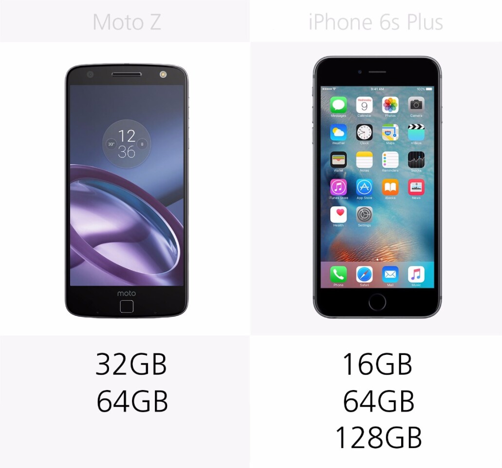 Storage