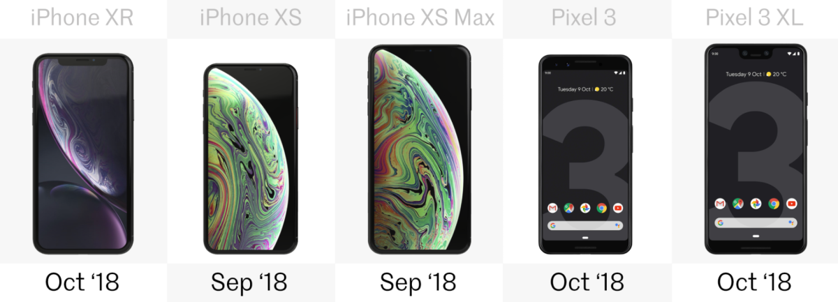 Release date