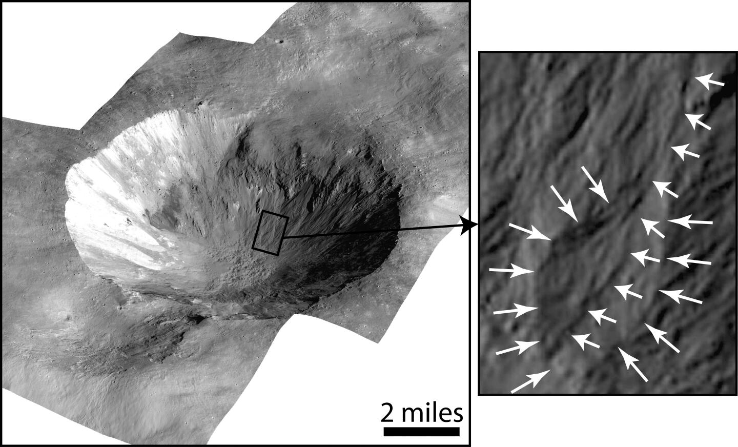 Cornelia Crater on Vesta with an insert (right) showing an example of curved gullies (Image: NASA/JPL-Caltech/UCLA/MPS/DLR/IDA)