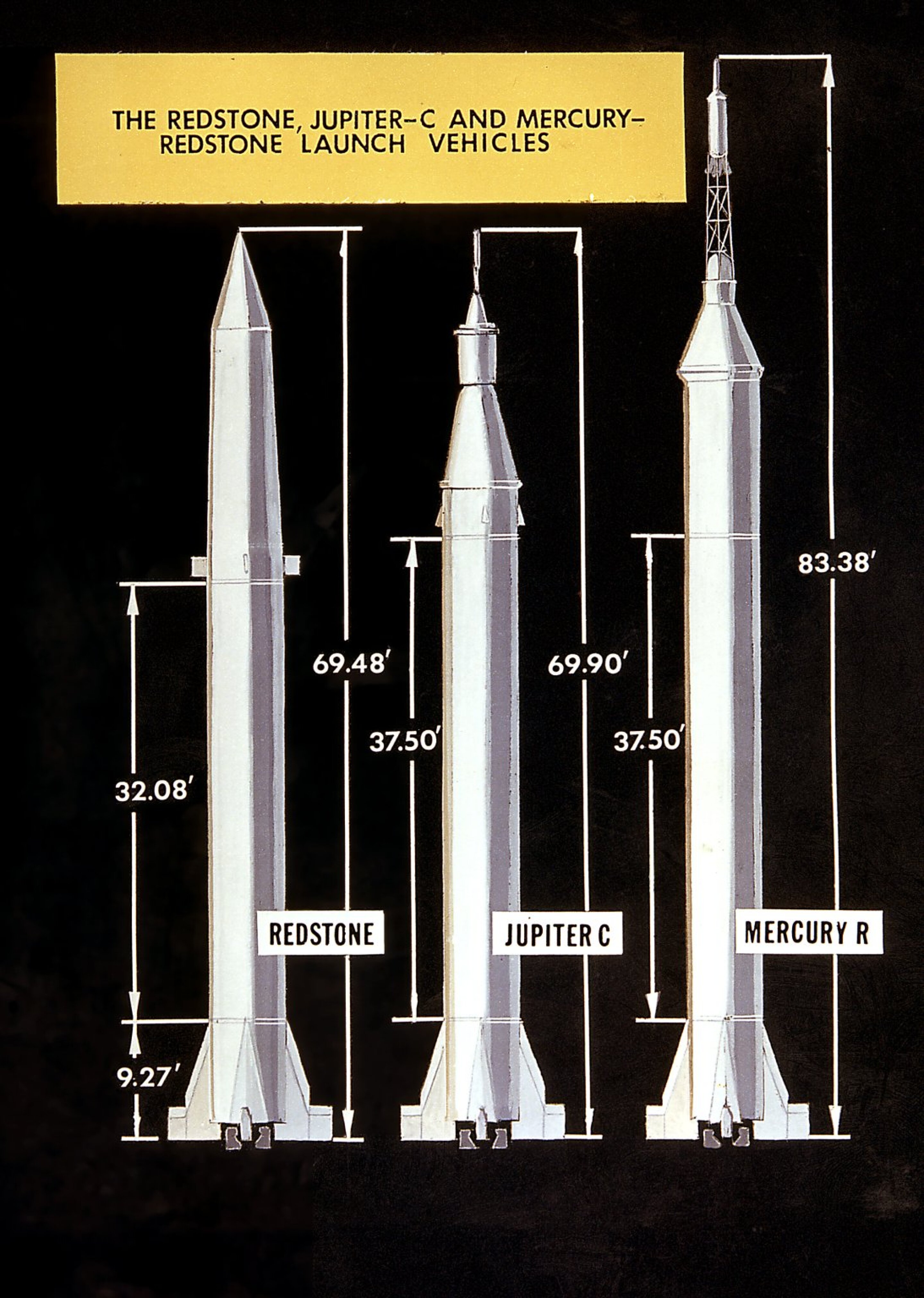 Sixty years since Mercury Redstone 3, the first crewed US space mission