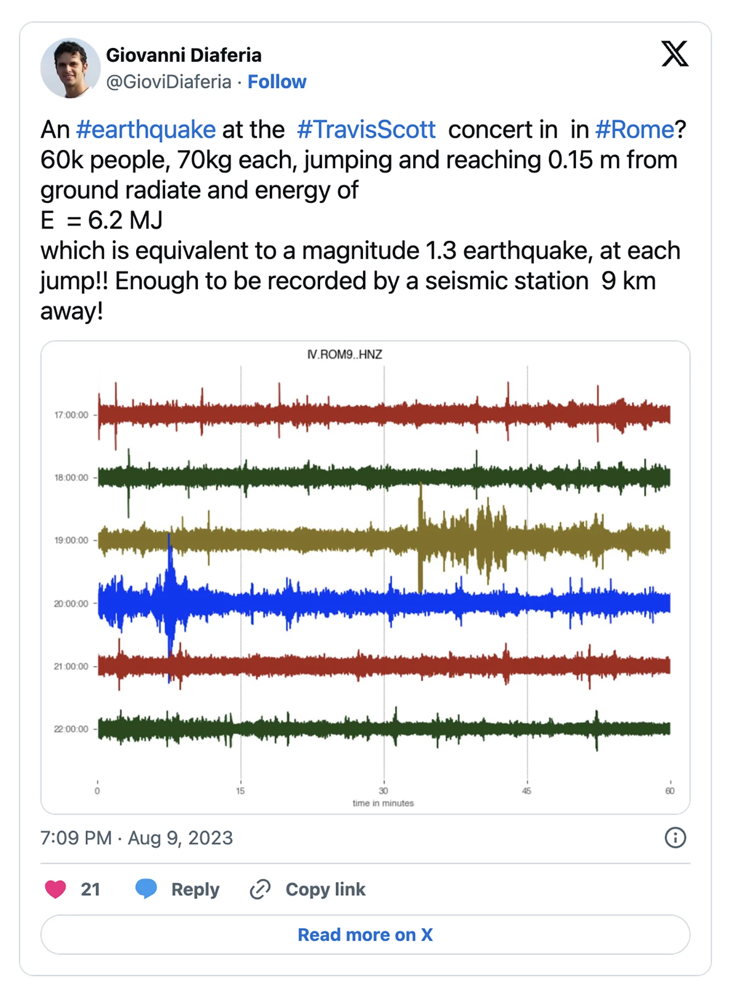 X/Twitter post about the "Scott Quake" in Rome
