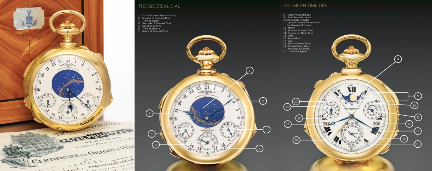 The Patek Philippe Graves Supercomplication Pocket Watch, which sold for US$24,052,309 (SFr. 23,237,000) at aTSotheby's (Geneva) auction in November, 2014. Made by Patek Philippe for New York banker Henry Graves Jr., it was the coup de grace in an informal competition with automaker James Ward Packard to own the most complicated watch in the world. Beginning in 1925, the Swiss watchmaking firm spent three years of research and five years of bench work before finally delivering the watch to Graves in 1933.