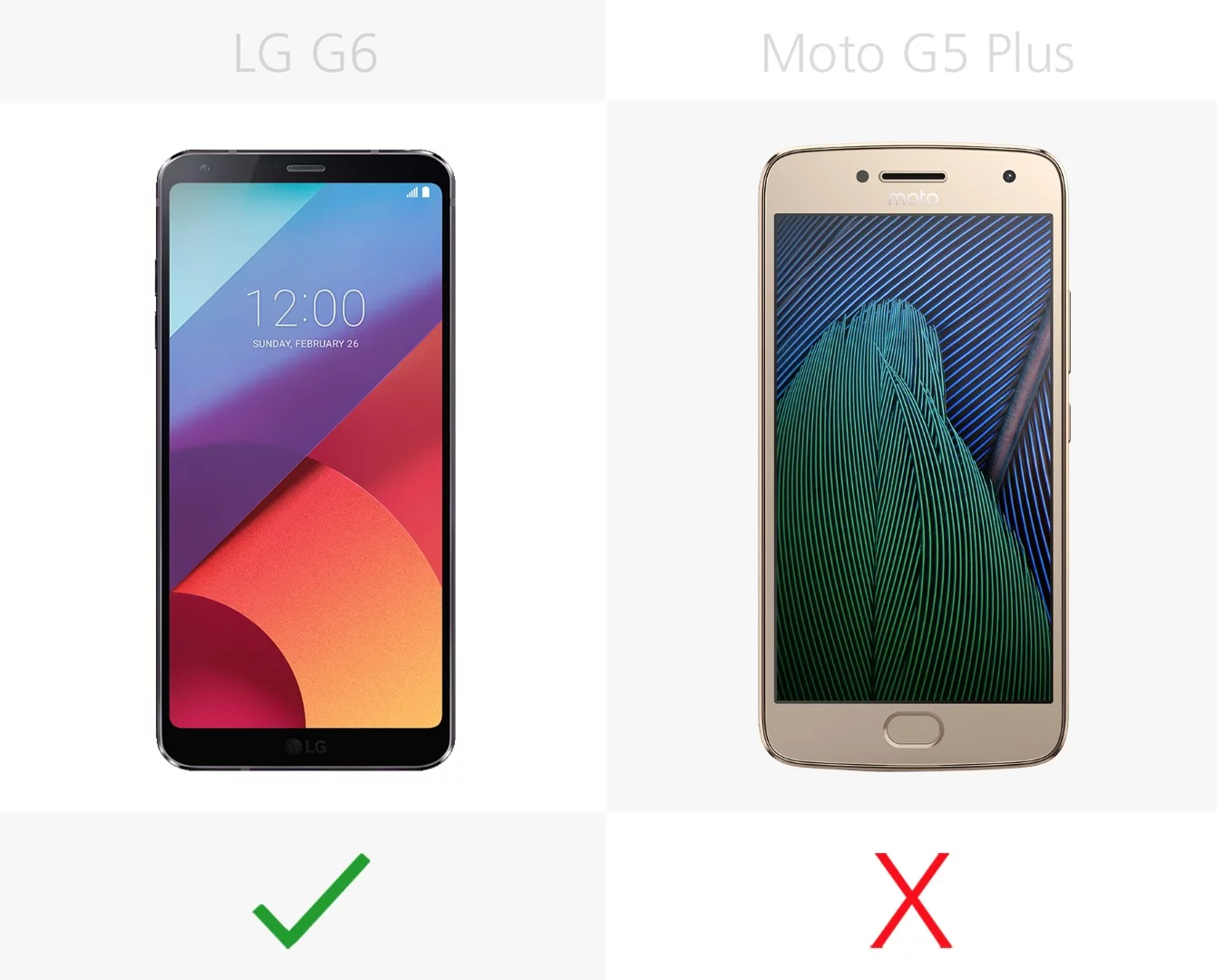 Optical Image Stabilization