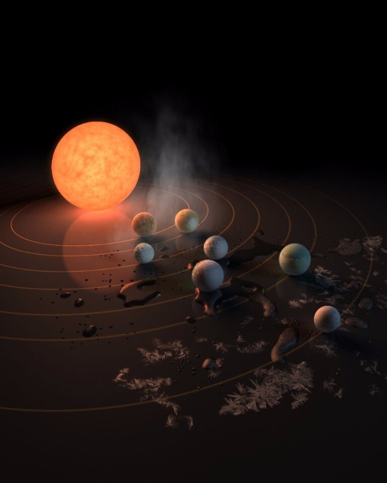 The discovery of the TRAPPIST-1 system and its seven habitable planets earlier this year still left scientists with plenty of questions