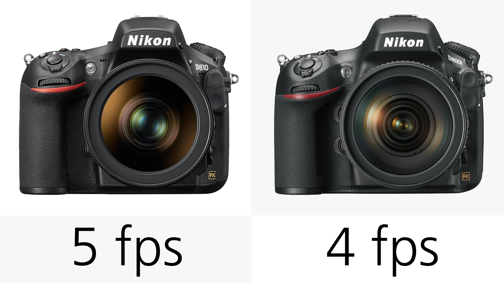 Nikon has upped the maximum full-frame frame-rate from 4 fps in the D800/E to 5 fps in the D810
