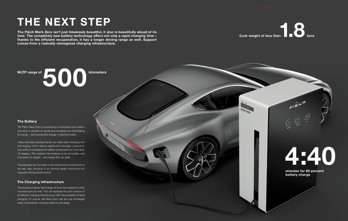"The next step"