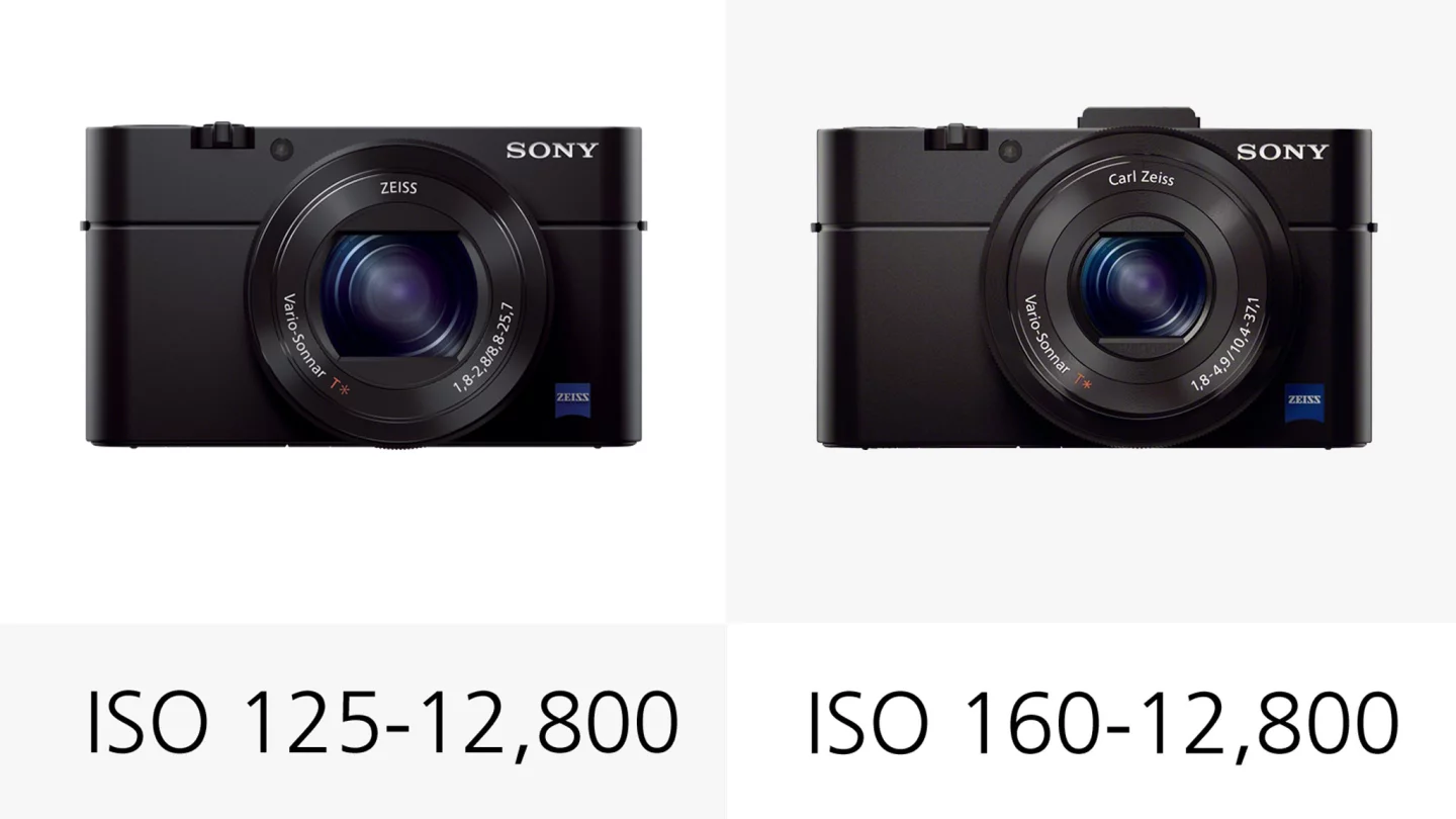 Both the Sony RX100 III and RX100 II can shoot at 10 frames per second