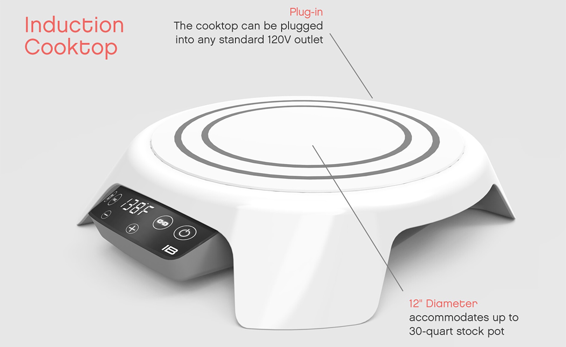 Paragon induction cooktop offers lowcost precision cooking