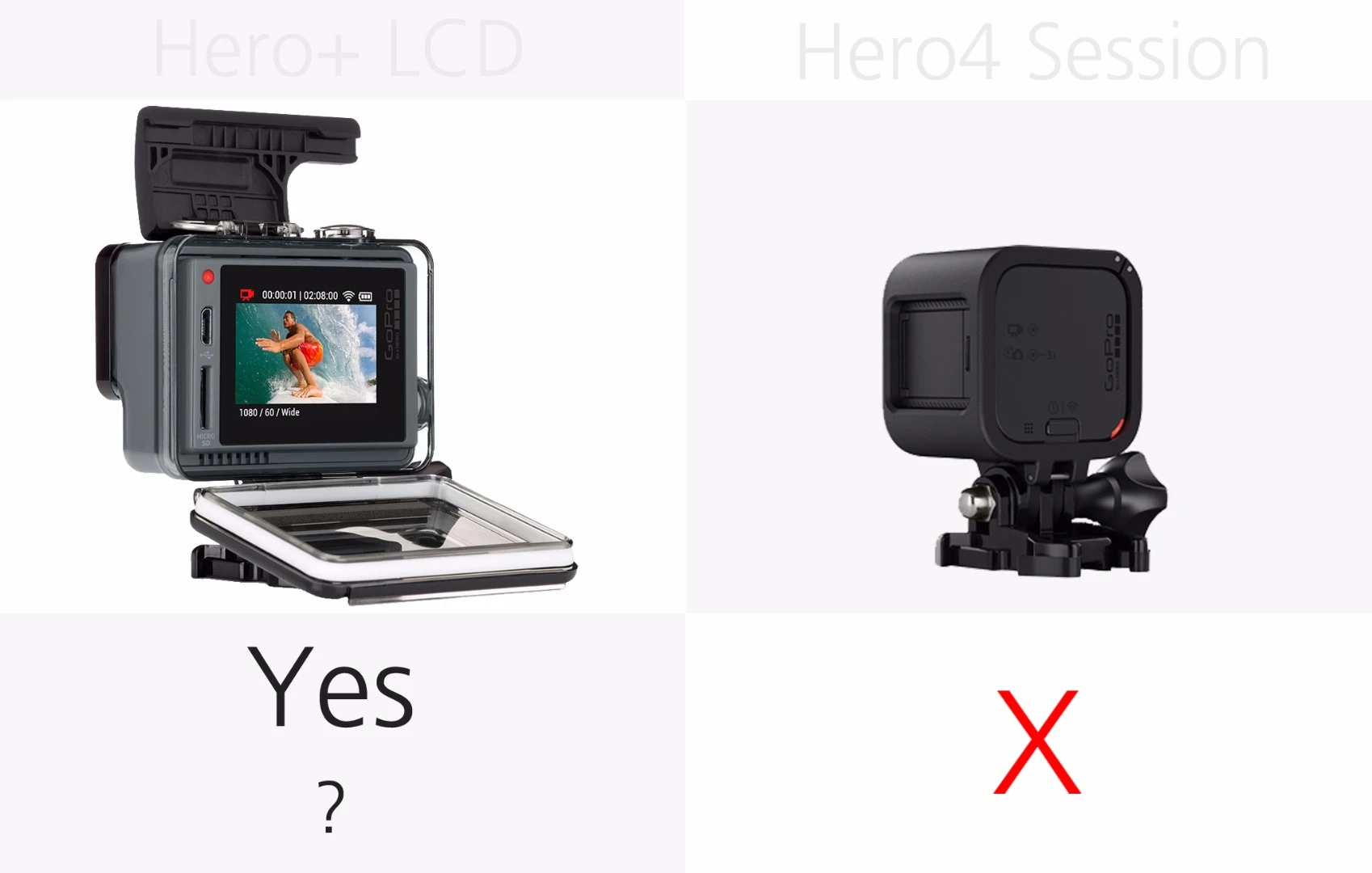 GoPro Hero+LCD and GoPro Hero4 Session touchscreen