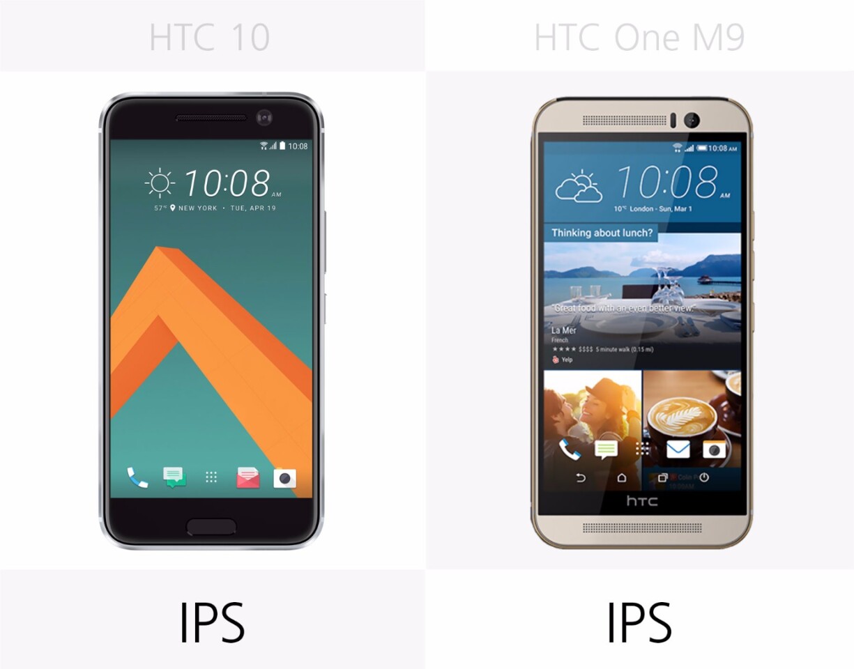 Display type