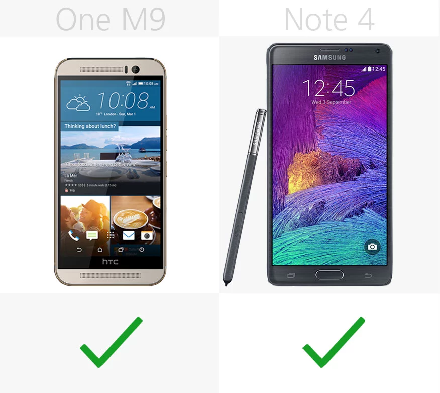 Fast charging (from low battery)