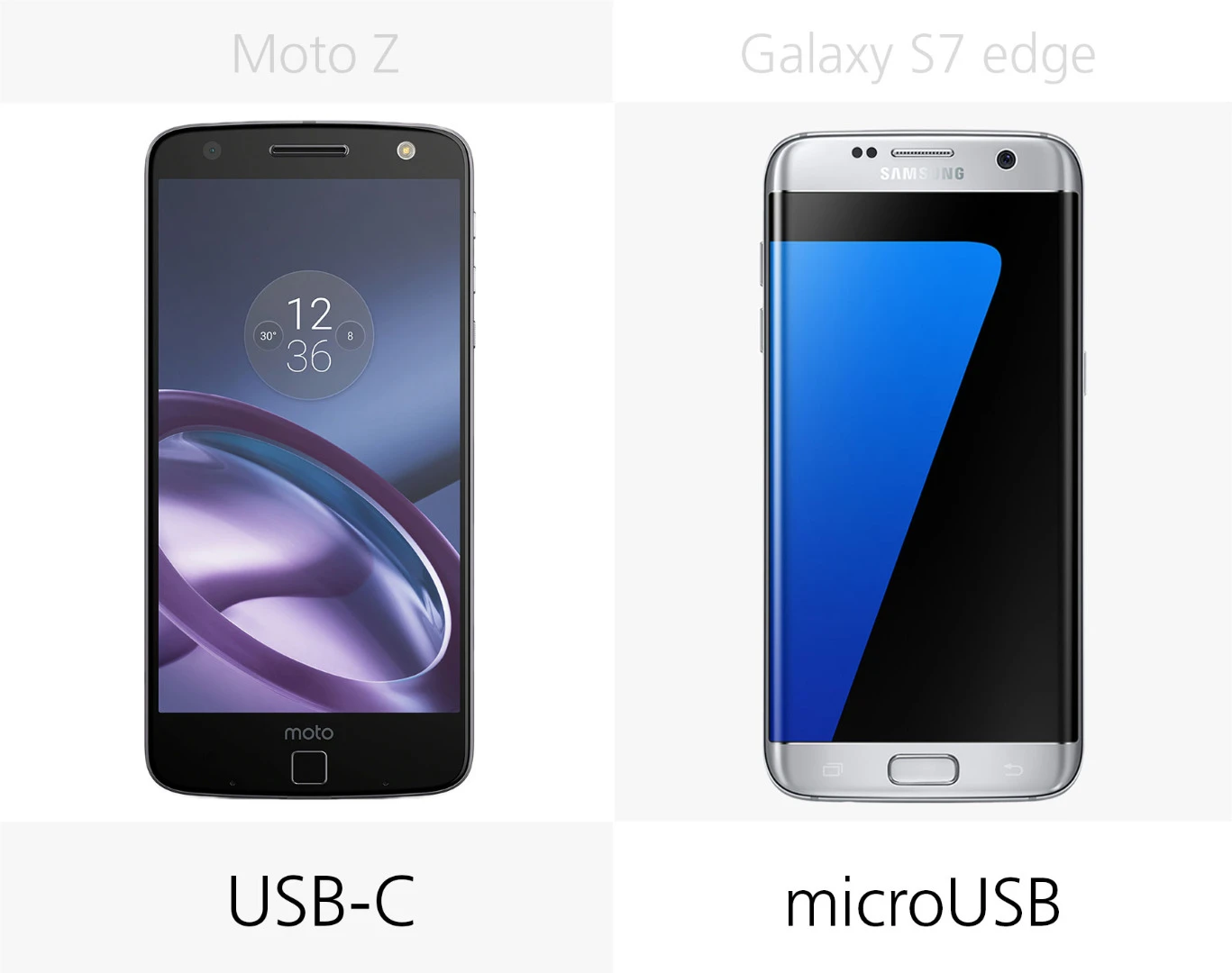 Charging/data port