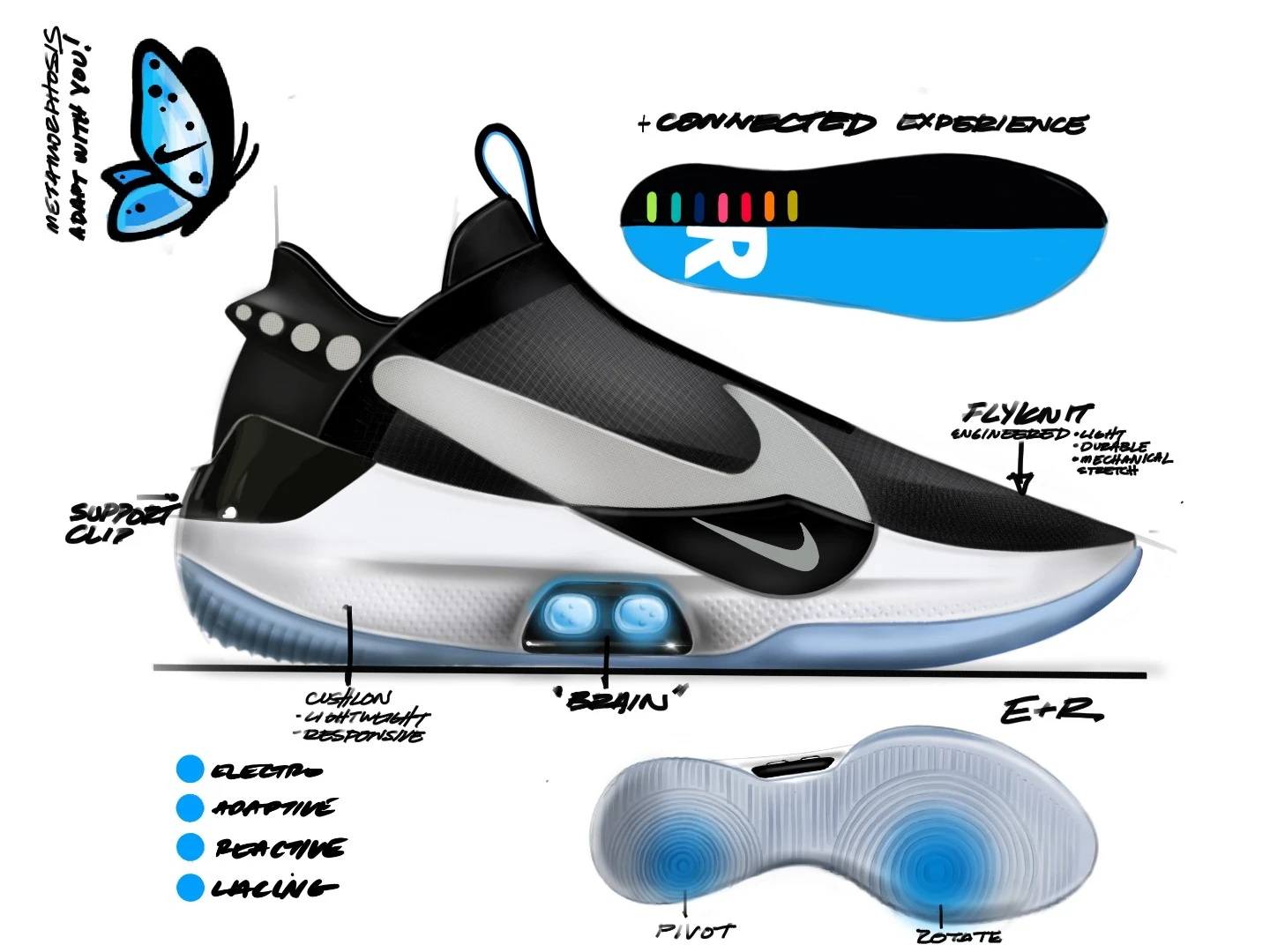 Sketches of Nike's upcoming Adapt BB sneakers