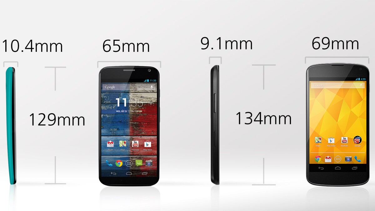 Sizes are in the same ballpark