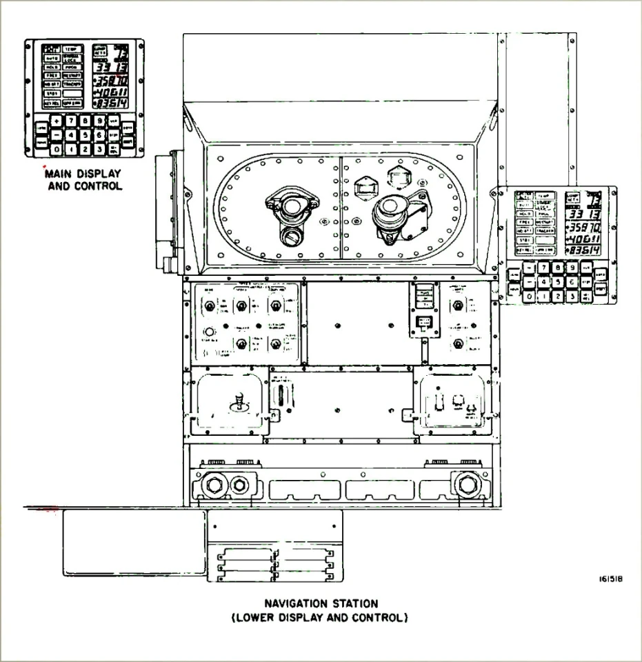The telescope/sextant station
