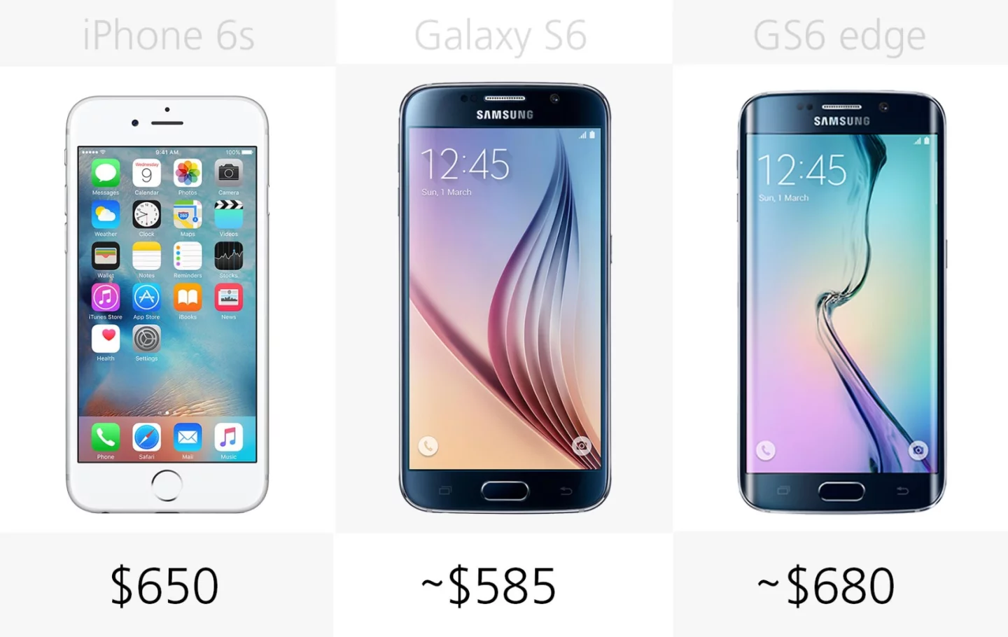 Starting price (full retail)