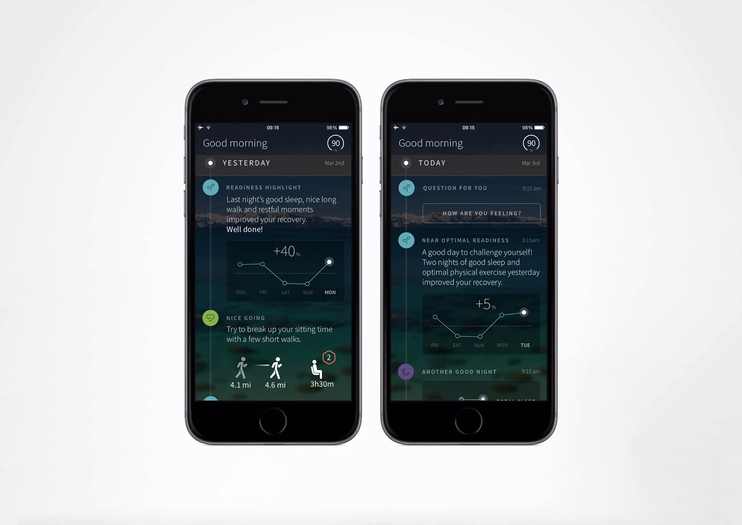The Ōura ring app