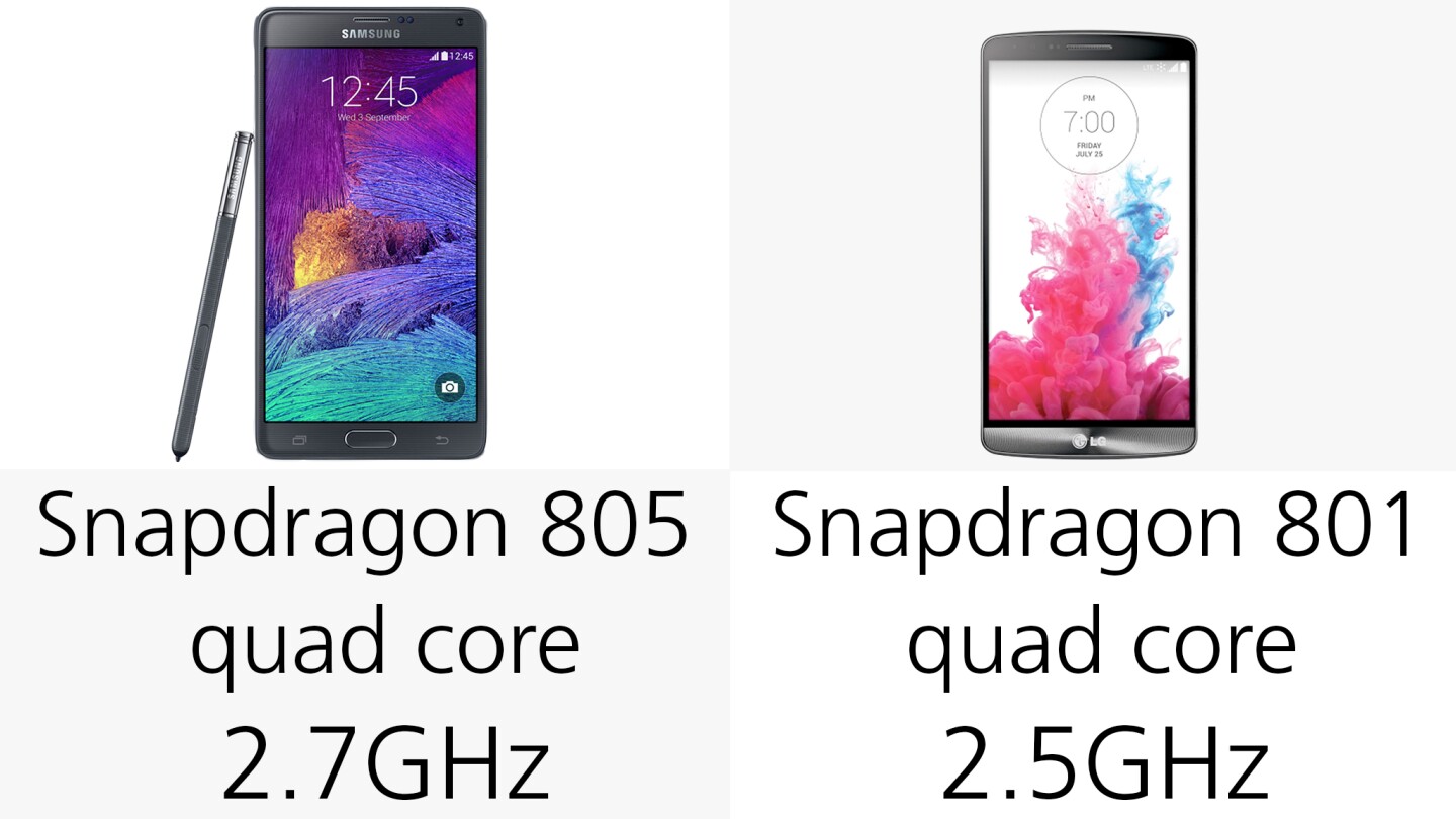 Processors (only including LTE version of the Note 4)