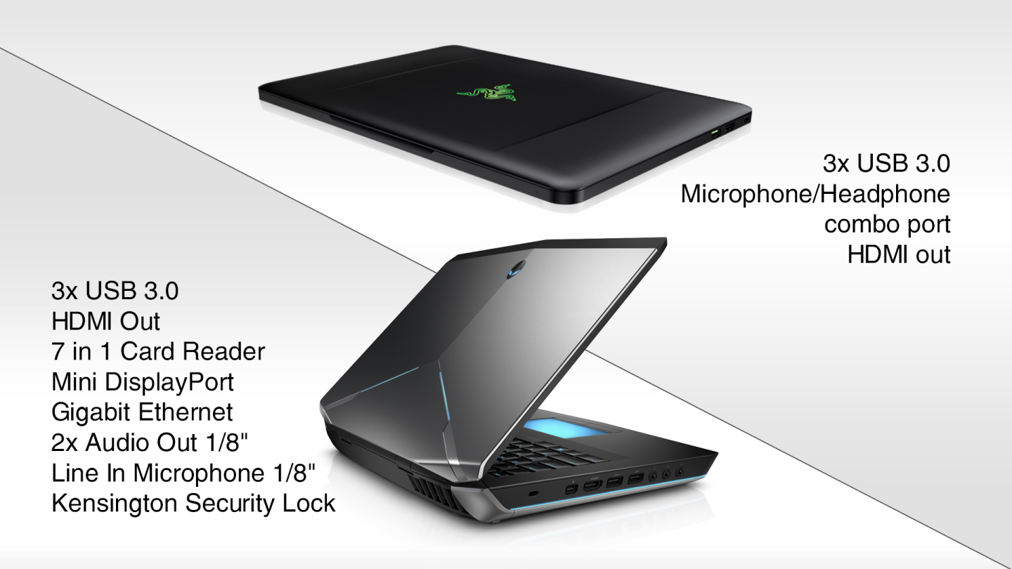 Alienware Vs Razer >> Alienware 14 Vs Razer Blade Alienware Vs Razer >> Alienware 14 Vs Razer Blade