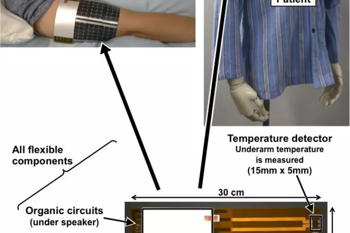 The arm band can be worn against the skin or over clothing (Image: University of Tokyo)
