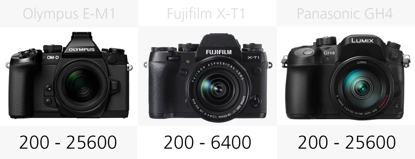 ISO range comparison Olympus E-M1, Fujifilm X-T1 and Panasonic GH4