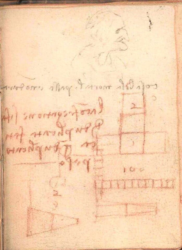 The "irrelevant notes and diagrams in red chalk" below a sketch of an old woman