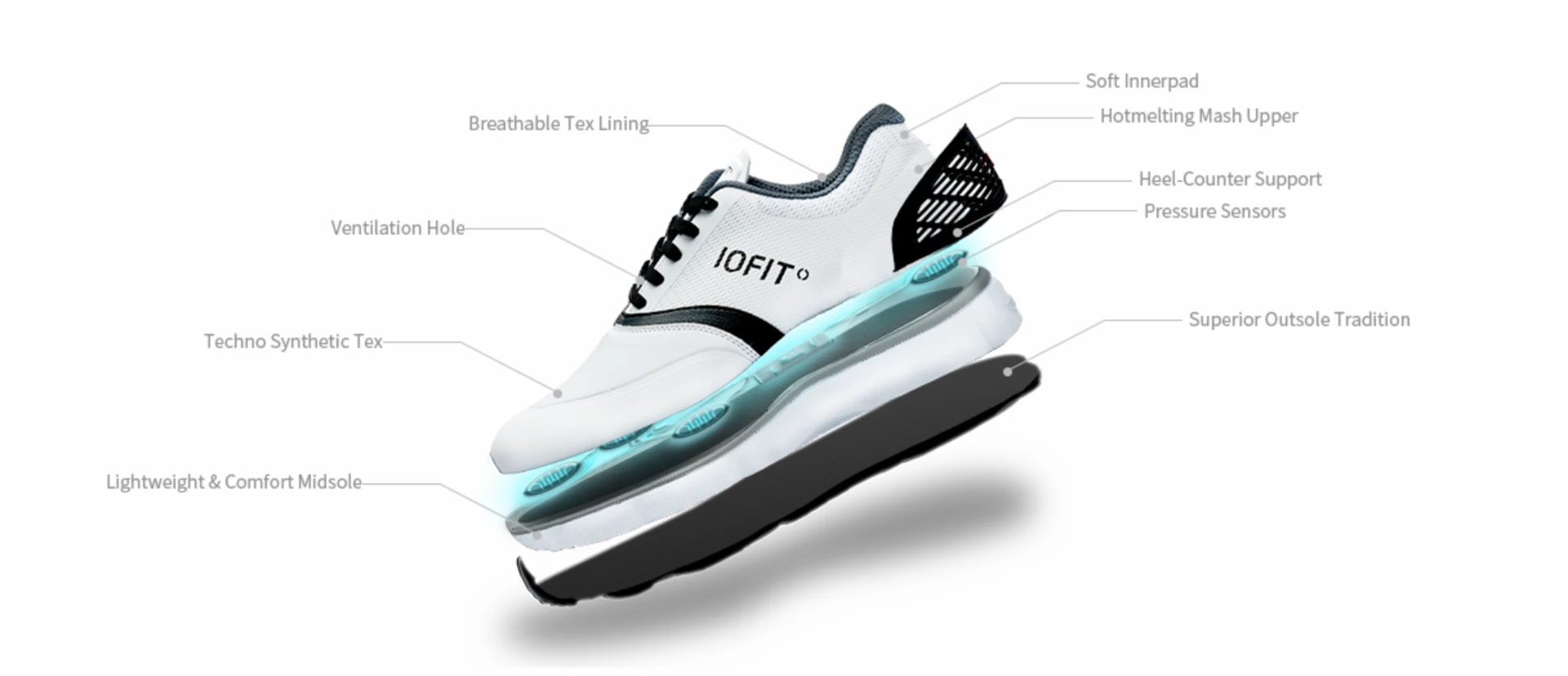A look at how the shoes are constructed
