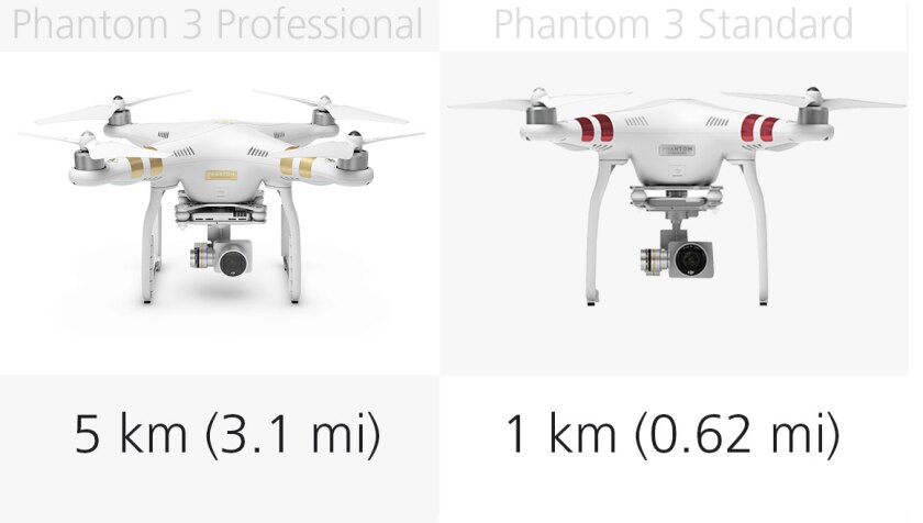 Range: Phantom 3 Professional and Standard