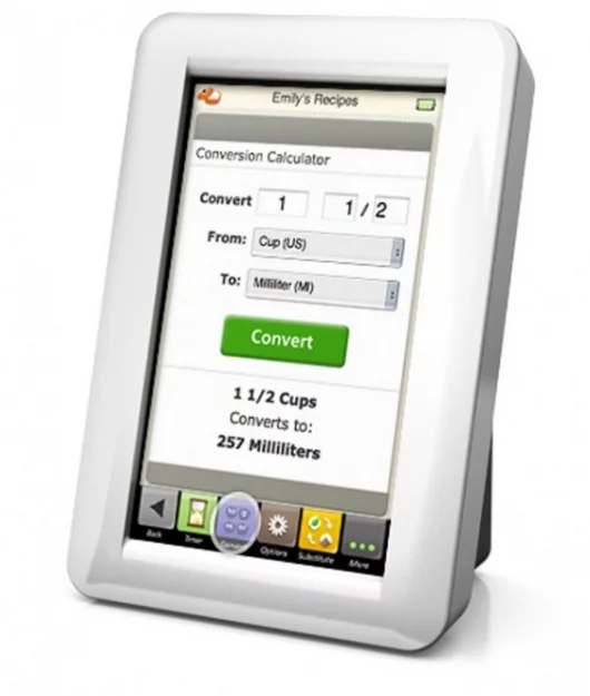 The Demy has a convenient conversion calculator – cool