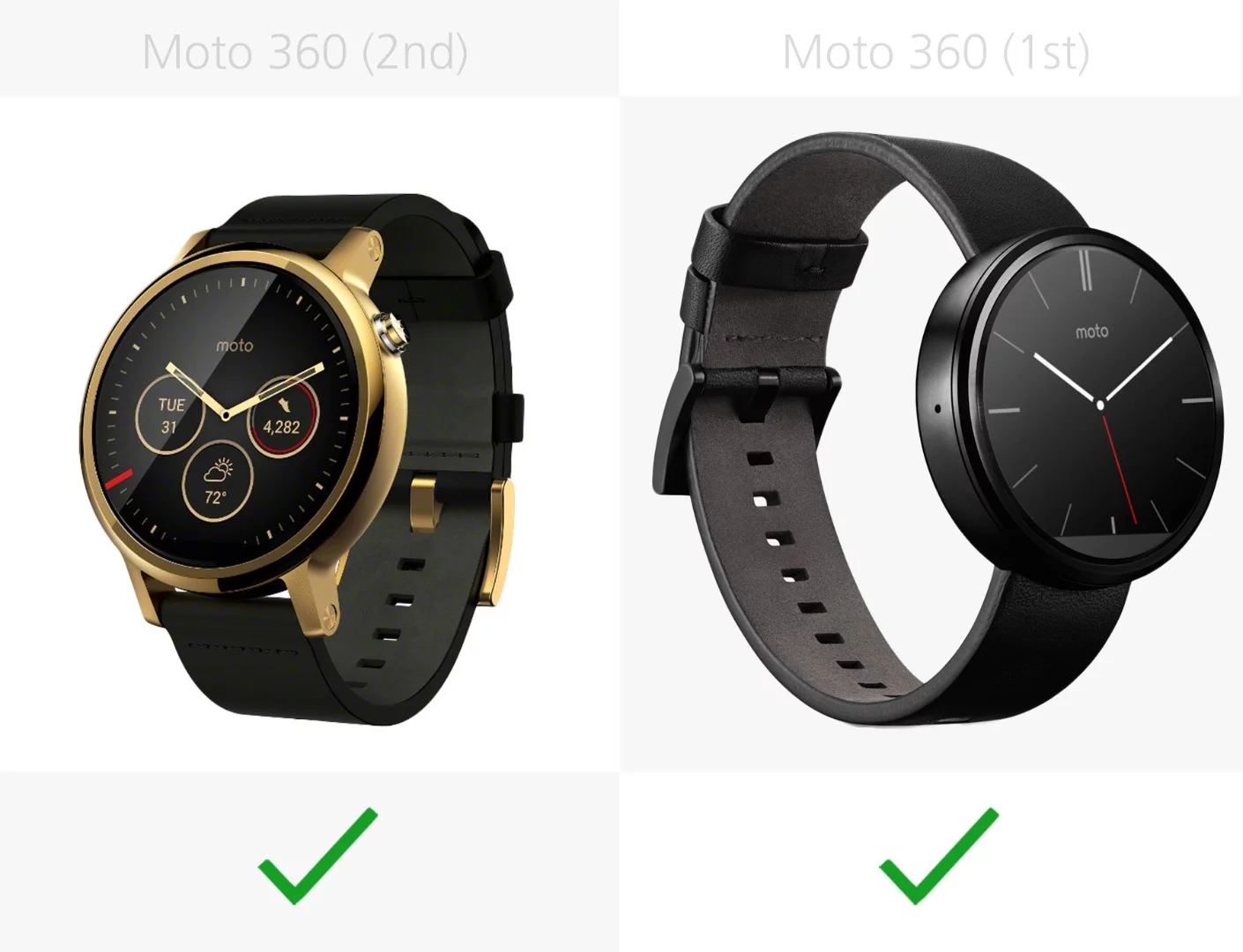 Android compatibility