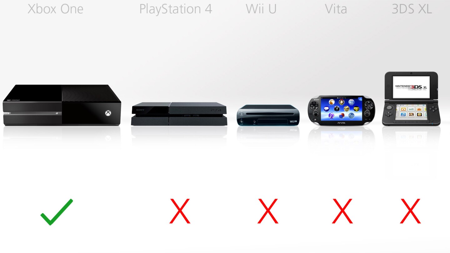 Live TV integration is one of the features Microsoft is pushing hard on the Xbox One