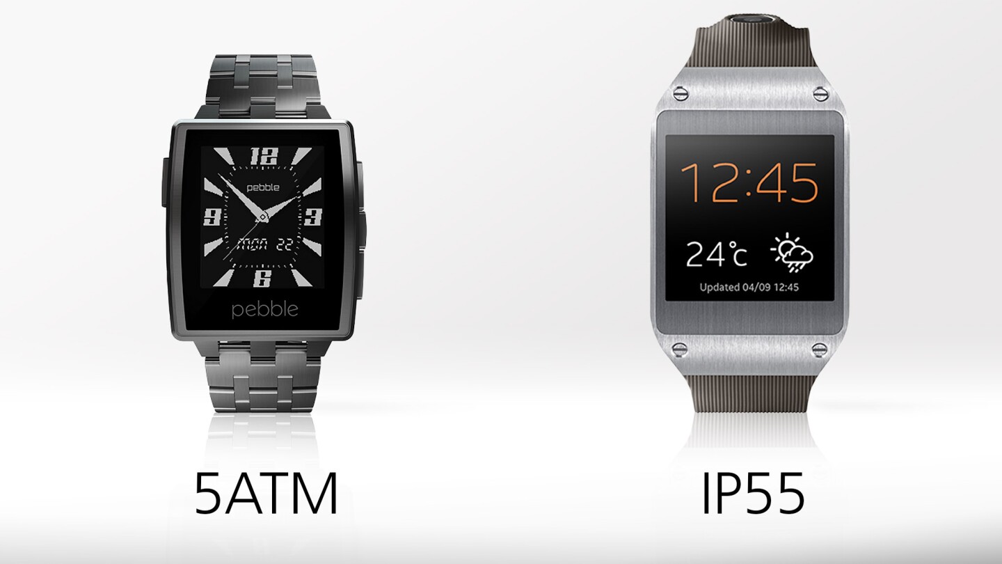 You can swim or shower while wearing Pebble ... you won't want to try that with the Galaxy Gear