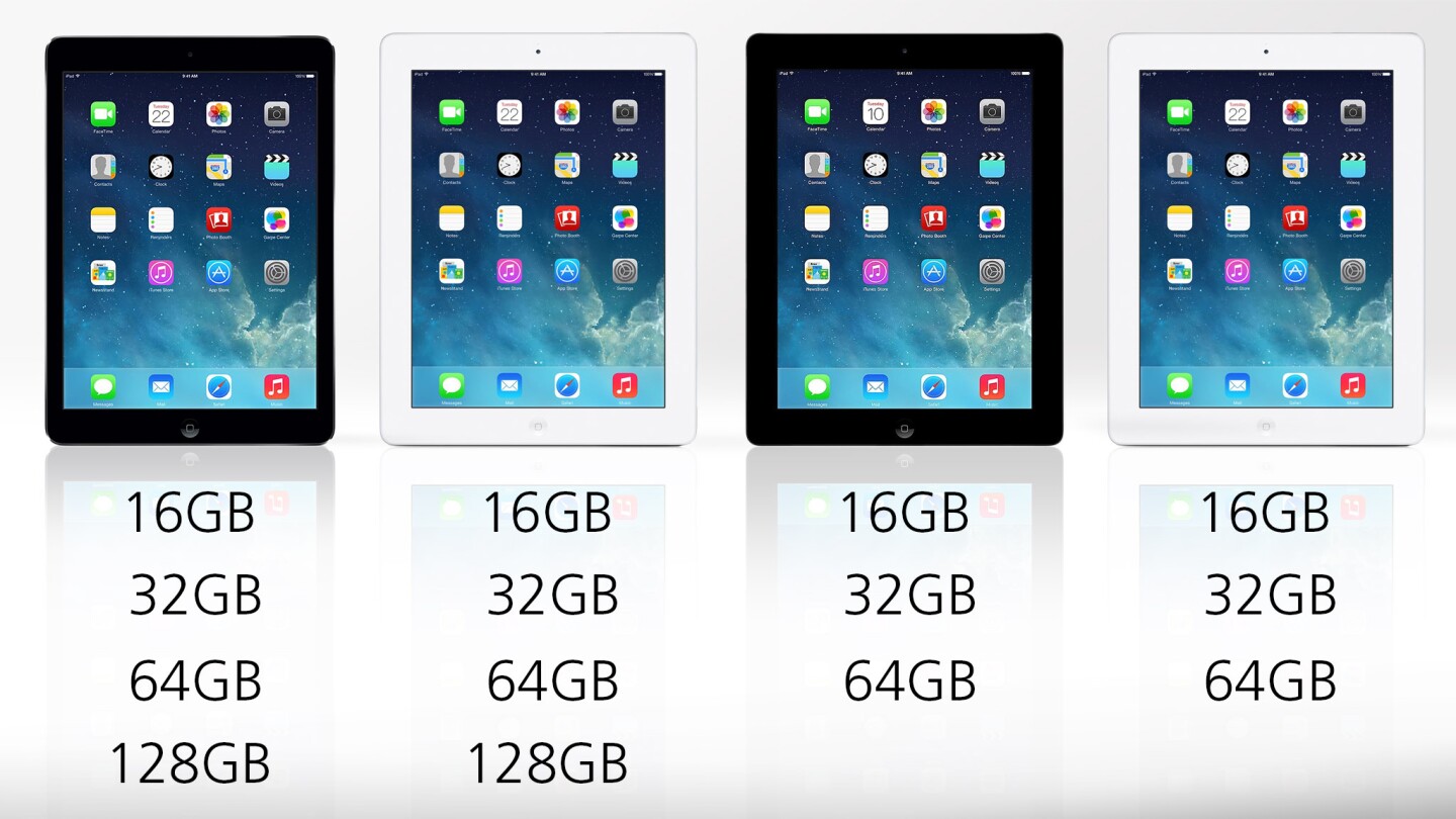 compare ipads