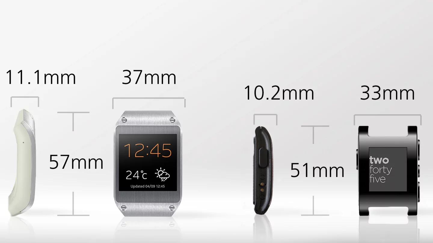 The Gear has the larger main unit